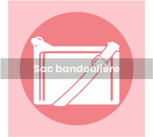 Sac bandoulière personnalisé, imprimer votre image sur un sac strap unique et original.